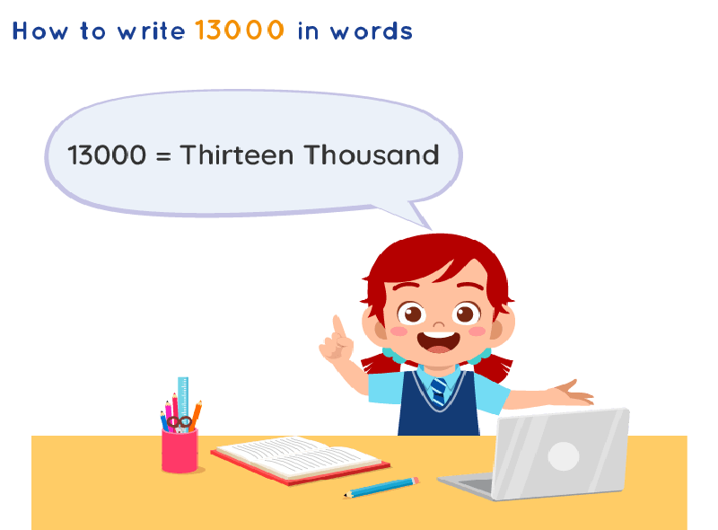 13000-in-words