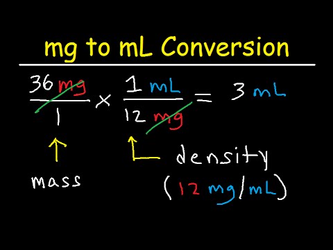 Guinness Galaxy Uncle or Mister MG to ML : Milligram to Milliliters Converter | MG to ML Calculator